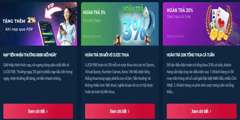 Chương trình hoàn trả tiền hàng ngày tại mm99 Nổ Hũ